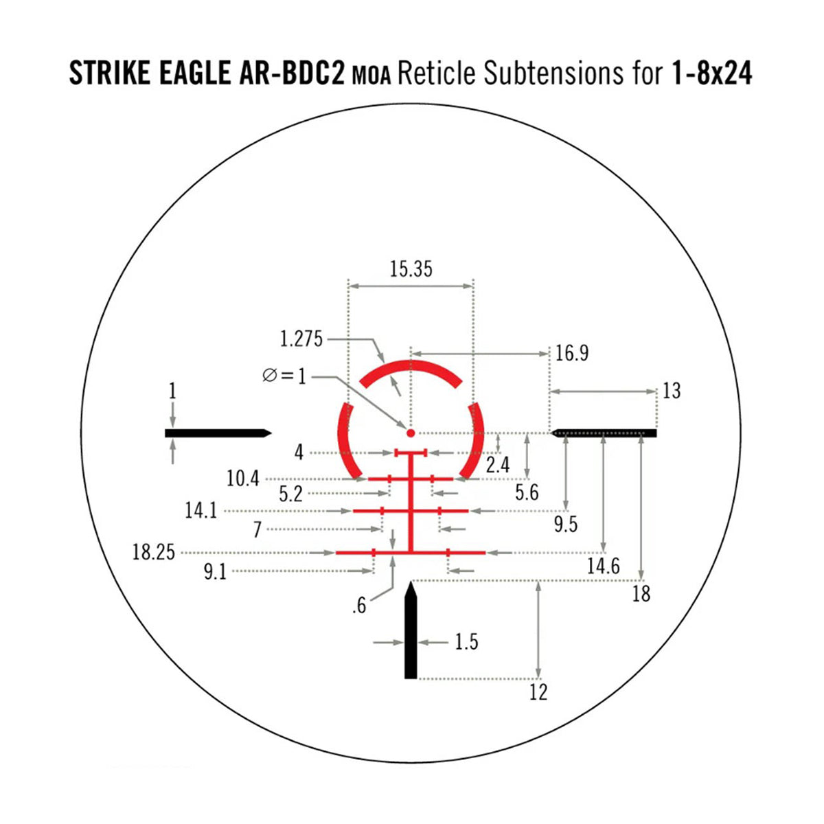 Vortex Strike Eagle 1-8x24 SFP AR-BDC3 MOA Riflescope | Shop at GOHUNT