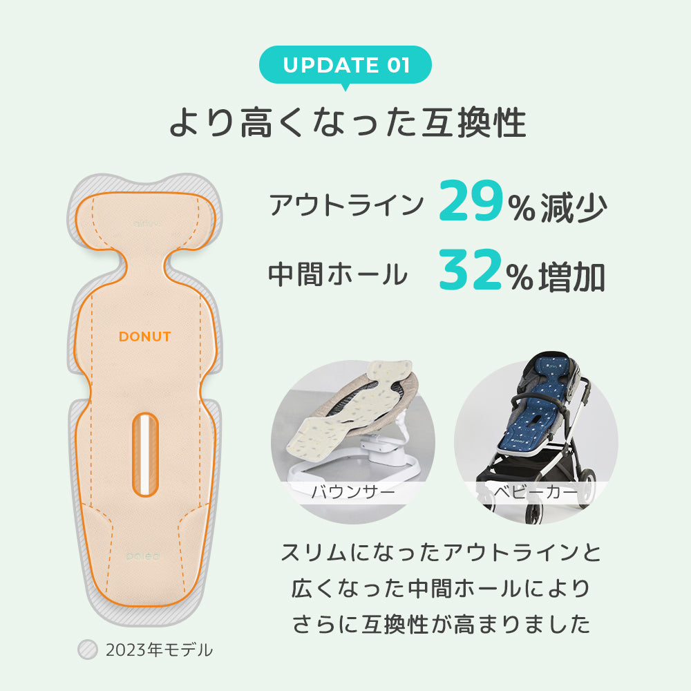 新品！エアラブ4 ドーナツ 【スノウブルー】 エアラブ4 ドーナッツ
