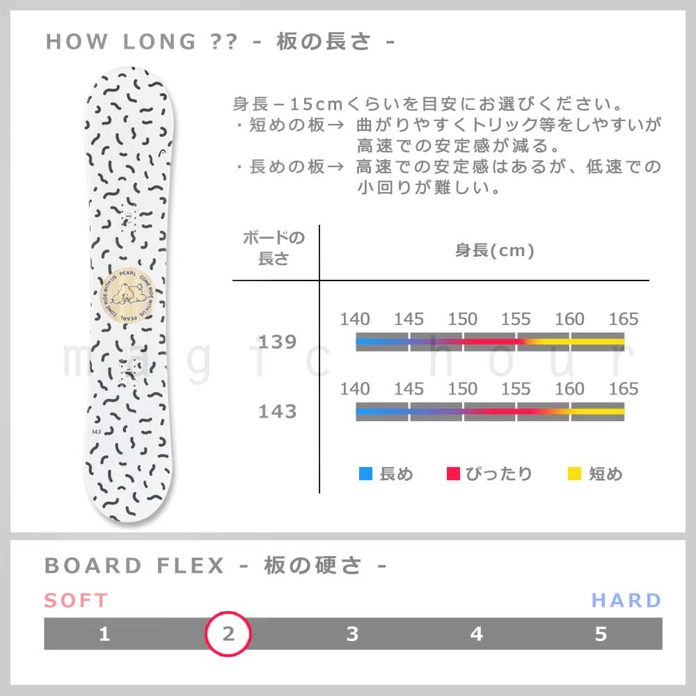 HEAD(ヘッド) スノーボード 板 レディース ボード 3点 セット