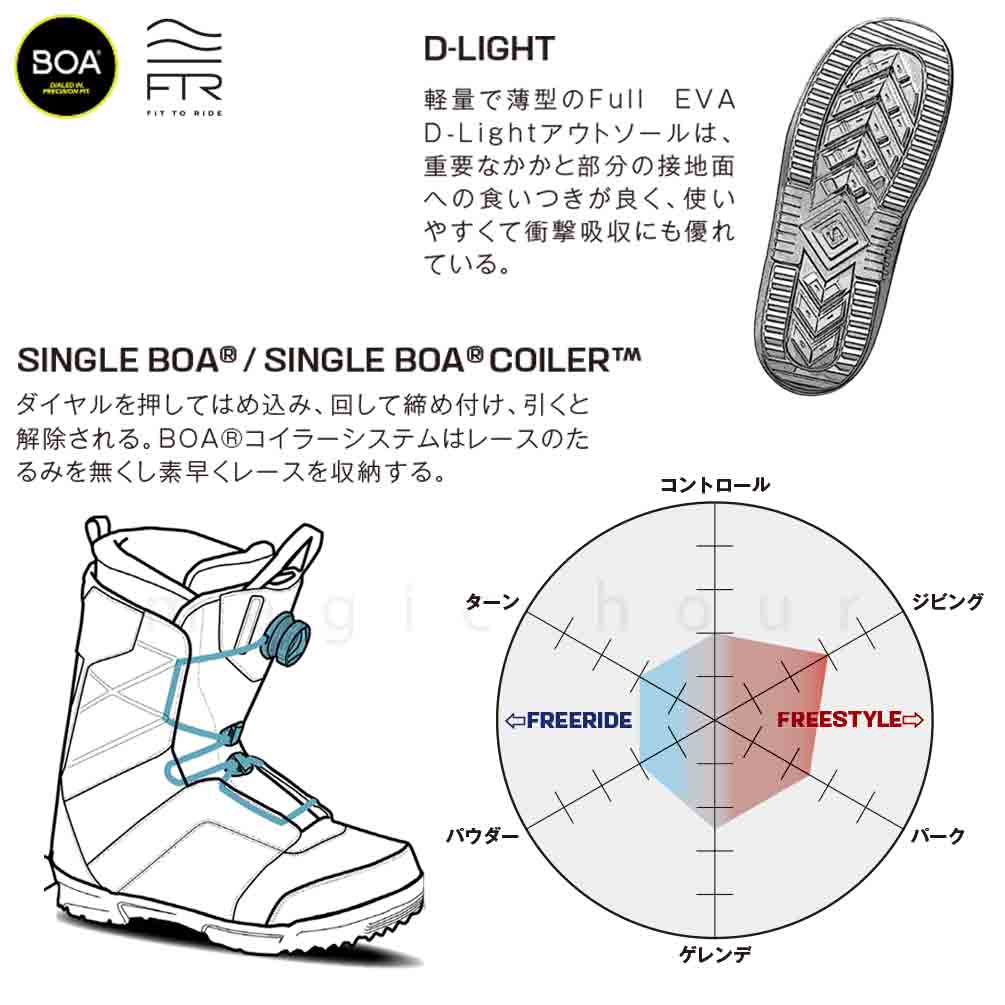 SALOMON(サロモン) スノーボード ブーツ メンズ SALOMON サロモン