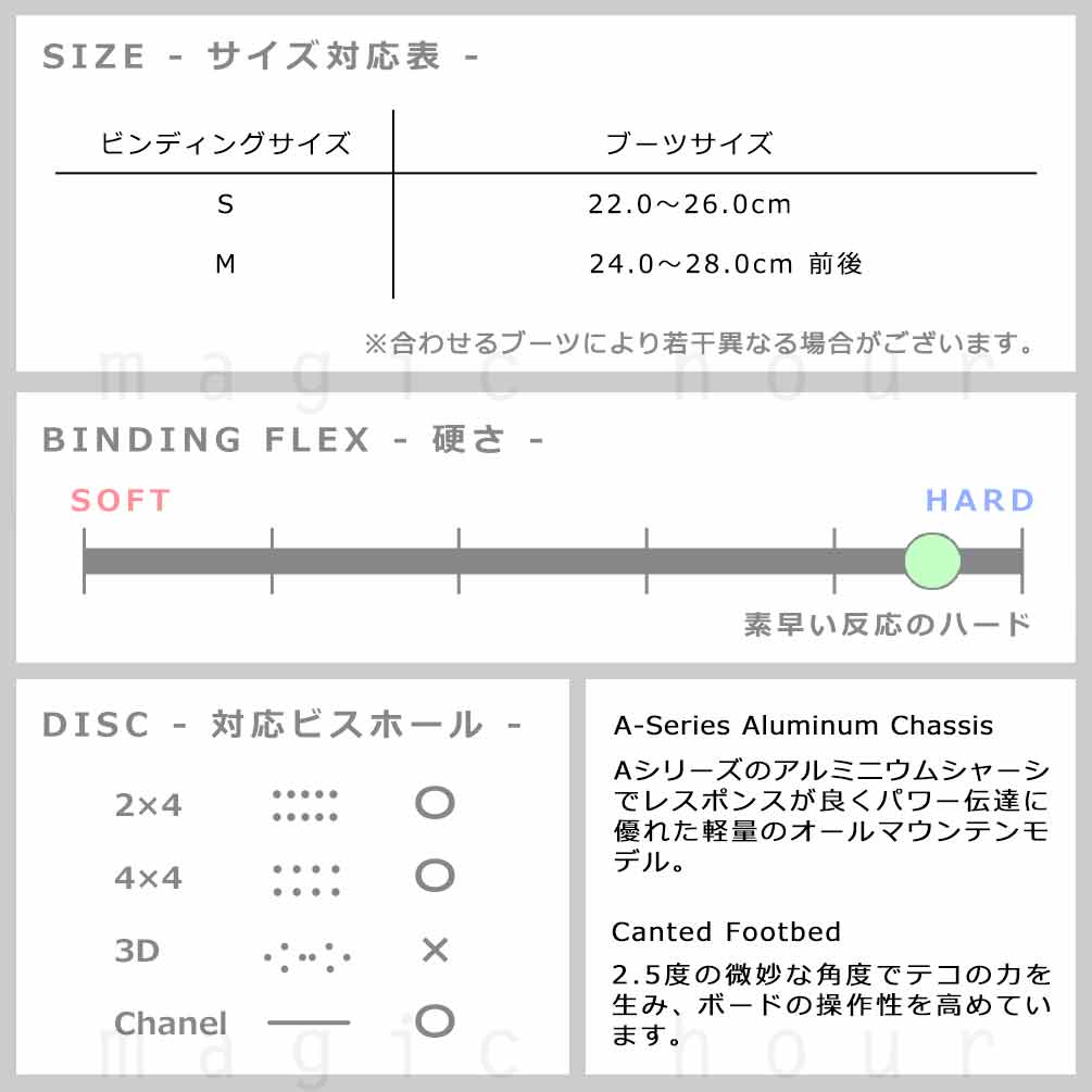 RIDE(ライド) スノーボード ビンディング スノボー 型落ち
