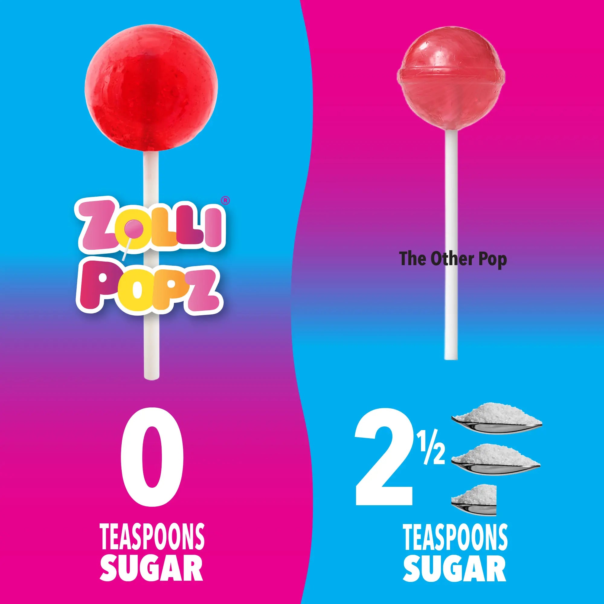 Valentine's Day Zolli® Candy Sugar Free Lollipops 2 Pack Bundle