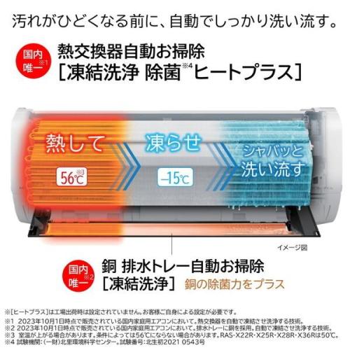 日立 RAS-X80R2 W ルームエアコン Xシリーズ 白くまくん 26畳用 本体