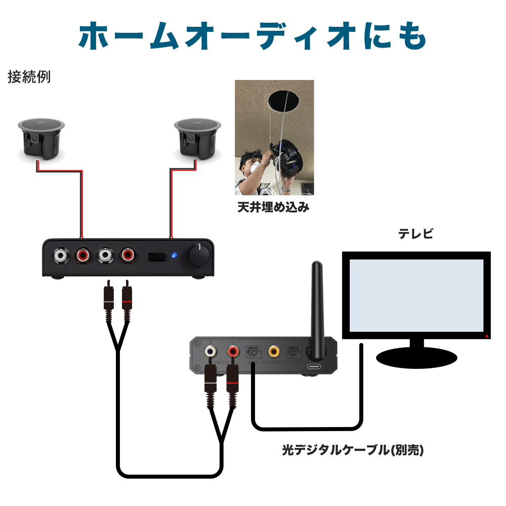 BOSE（ボーズ） 天井埋め込みスピーカー 黒 Bluetooth受信機＋アンプ