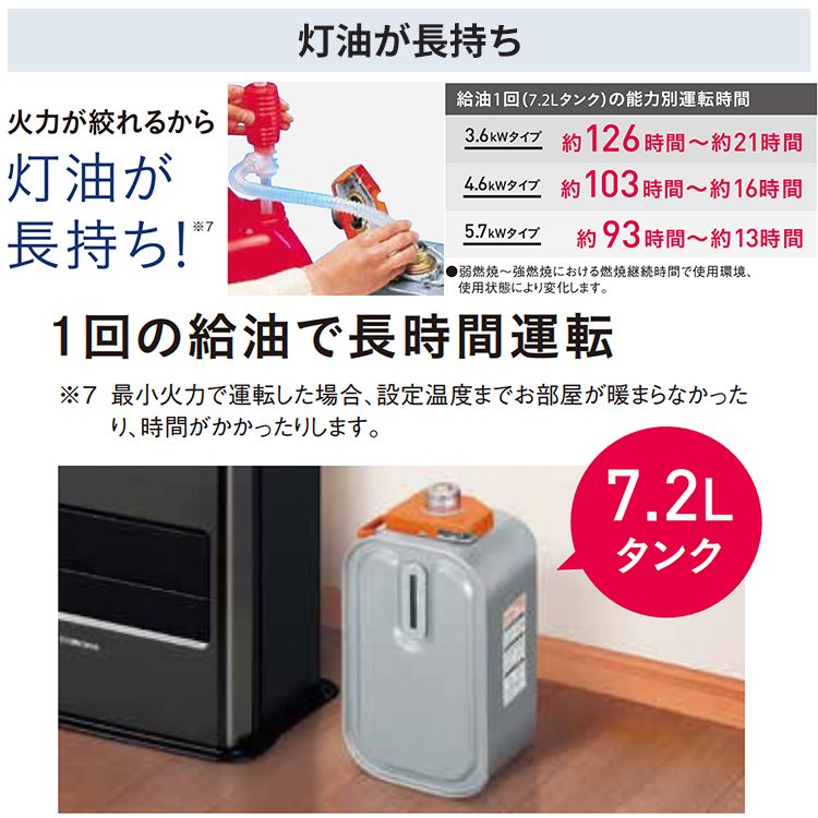 CORONA（コロナ） 石油ファンヒーター 主に10畳用 STタイプ 木造10畳