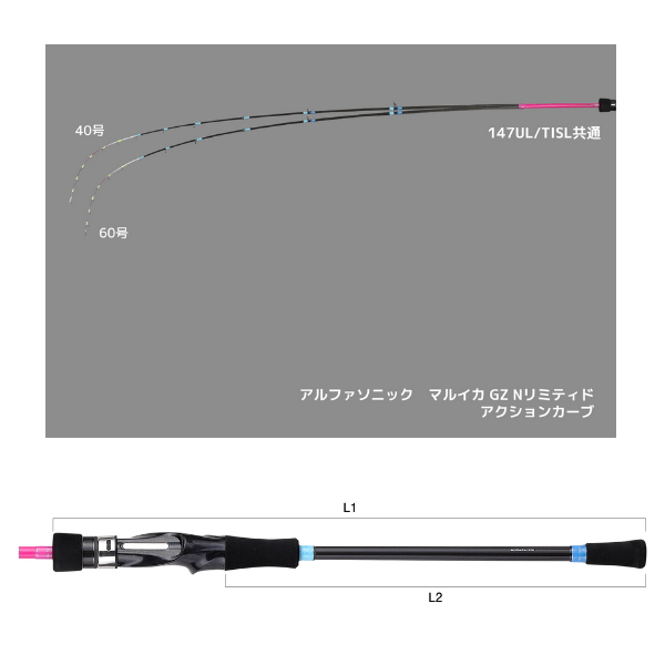alpha tackle（アルファタックル） （26年2月新商品） アルファ