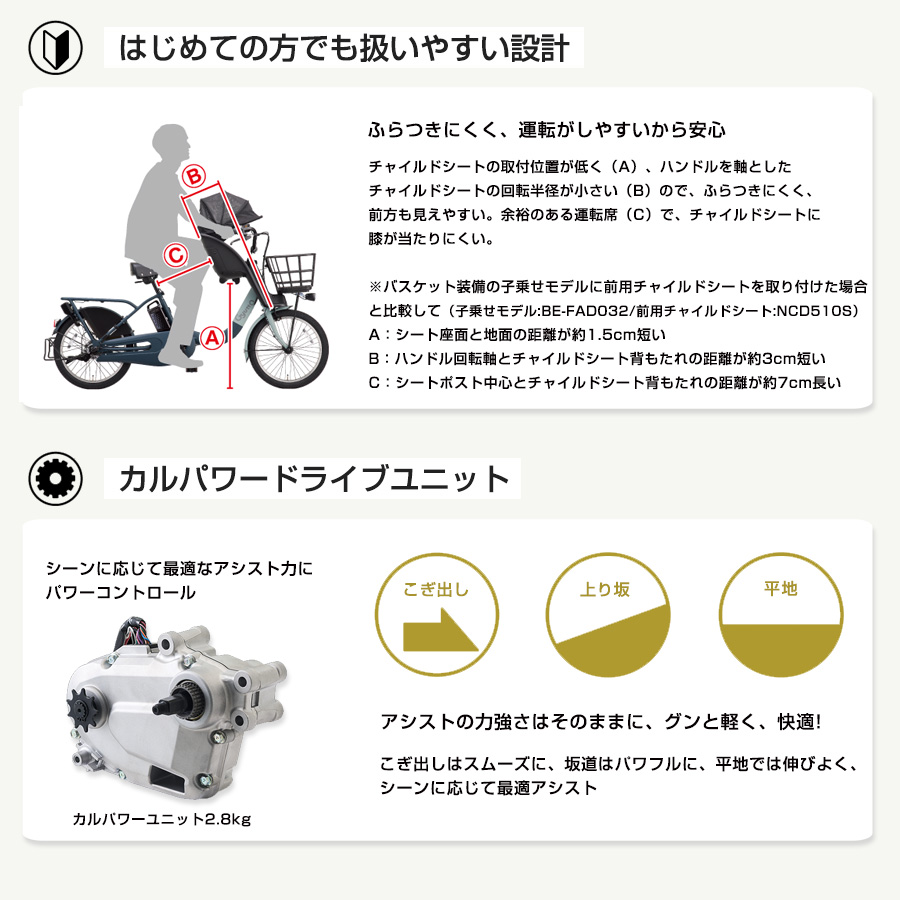 Panasonic（パナソニック） 電動自転車 ギュット・クルーム R・EX BE