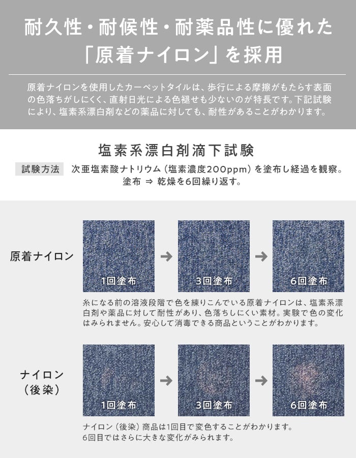 サンゲツ（SANGETSU） タイルカーペット 61×61 DT-6202〜DT-6203 7.6mm