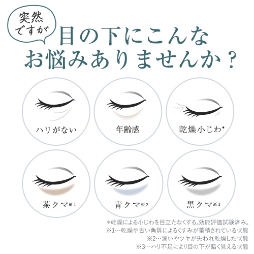 北の快適工房 【爆買WEEKセール!】アイクリーム くま クマ アイキララ