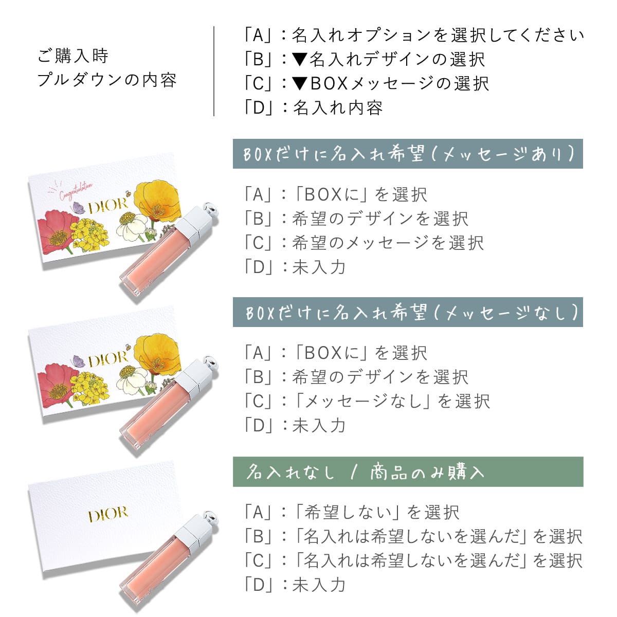 DIOR リップ ハンドクリーム ボックスセット アディクトリップ