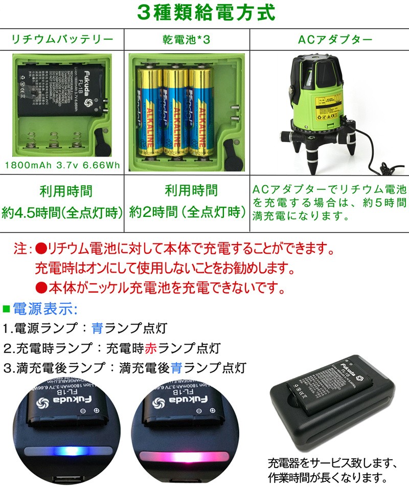 FUKUDA|フクダ 5ライン グリーンレーザー墨出し器+受光器+エレベーター