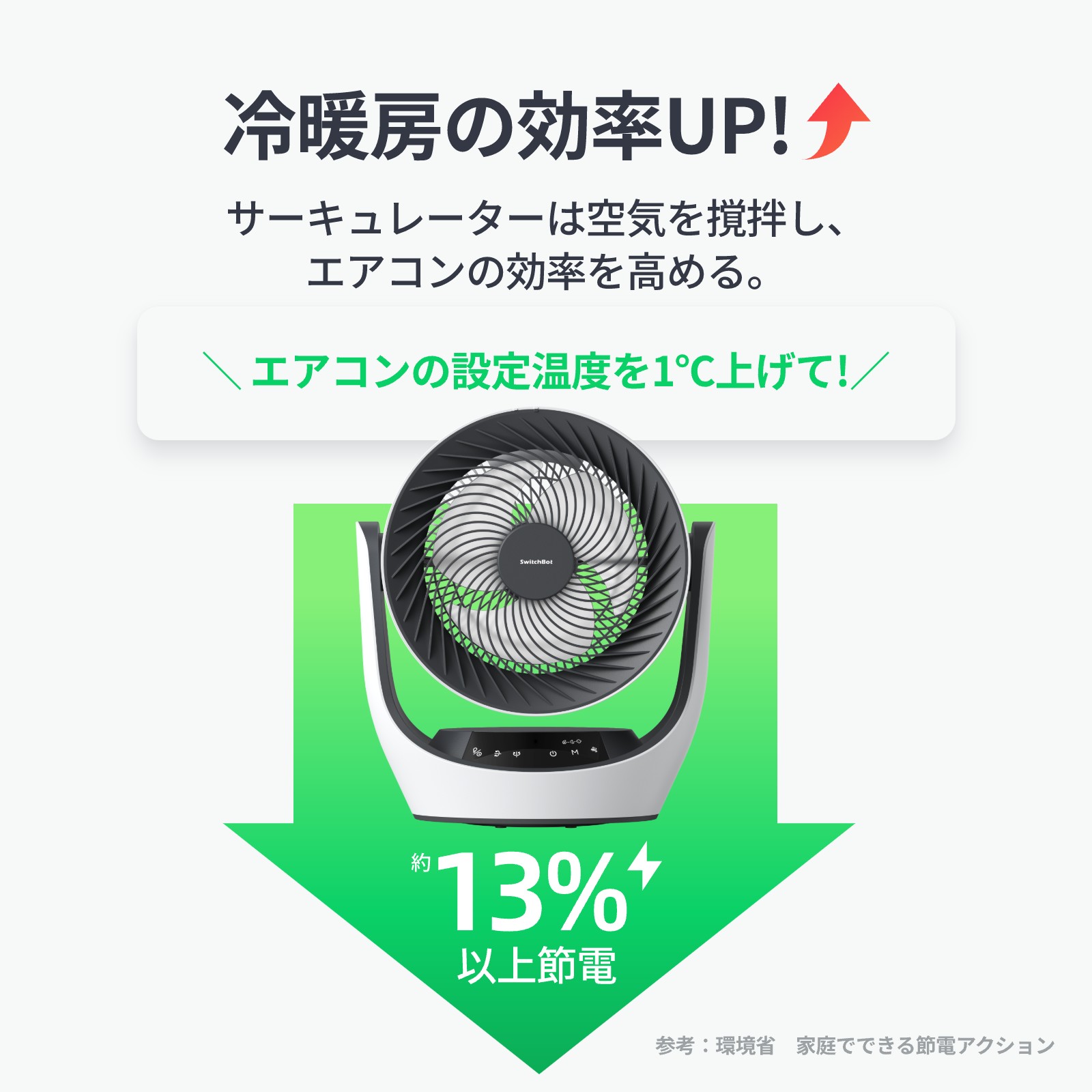 SwitchBot（スイッチボット） サーキュレーター Lite 静音 首振り