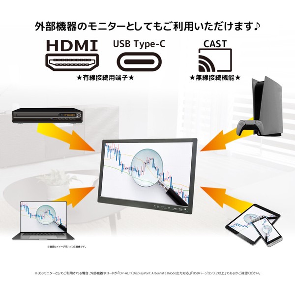 スマートテレビ 19インチ 地デジチューナー搭載 android 3電源対応 地