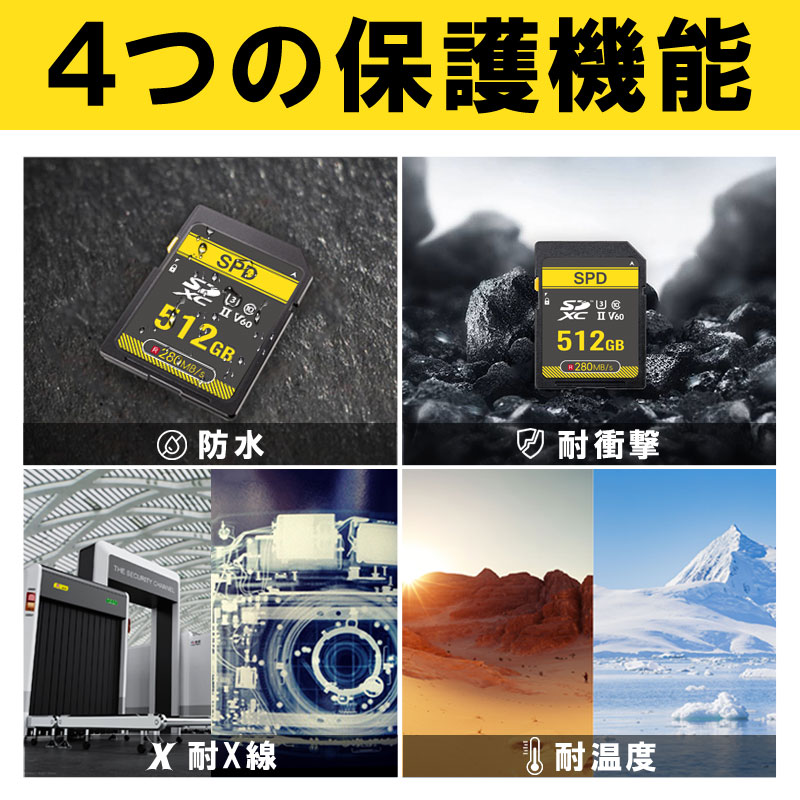 SPD ポイント2倍 SDXCカード 512GB SPD UHS-II Class10 U3 V60 R:280MB
