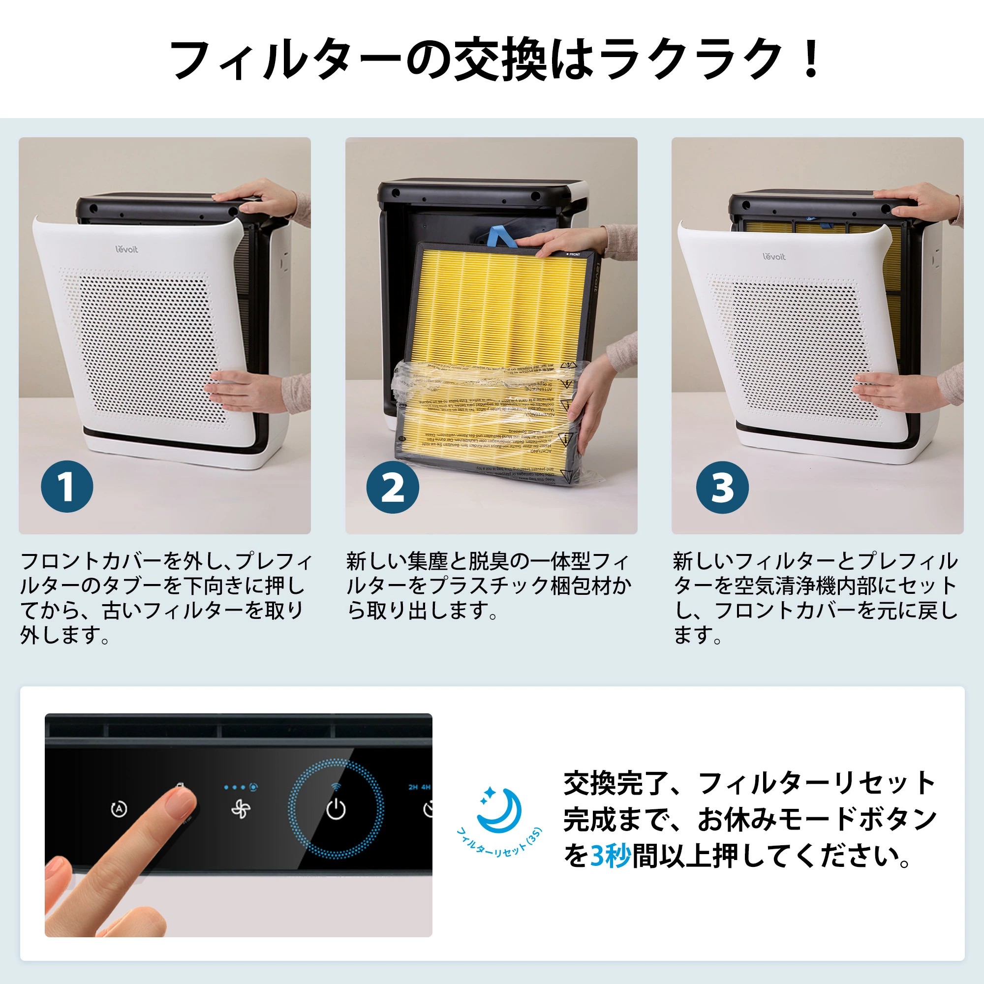 Levoit Vital 100S 空気清浄機 交換用フィルター レボイト 静電HEPA