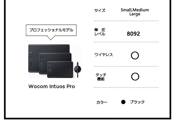 wacom（ワコム） Wacom Intuos Medium ワイヤレス ピスタチオグリーン
