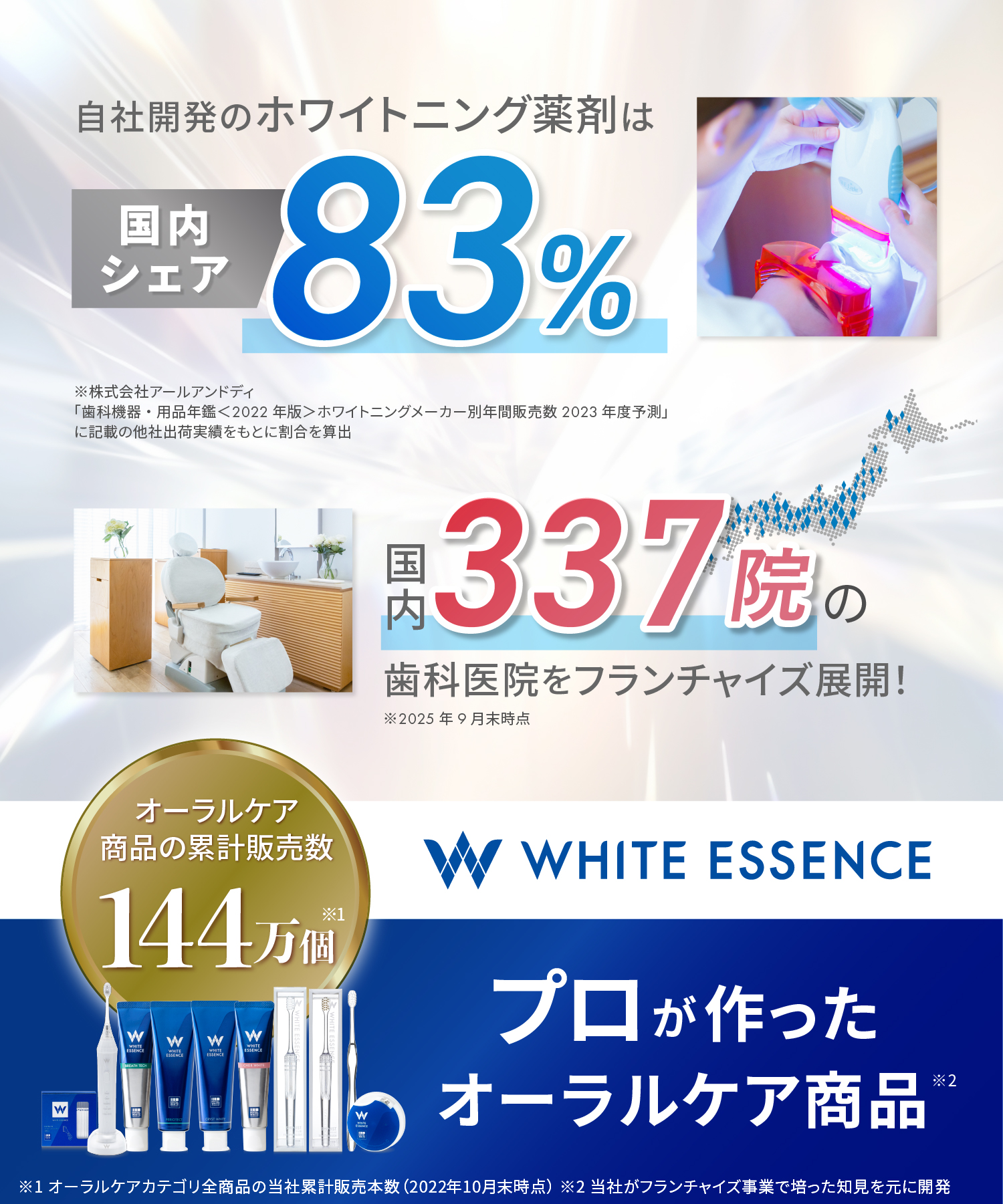 ホワイトエッセンス 電動歯ブラシ クリスティア 替えブラシ 3個入り