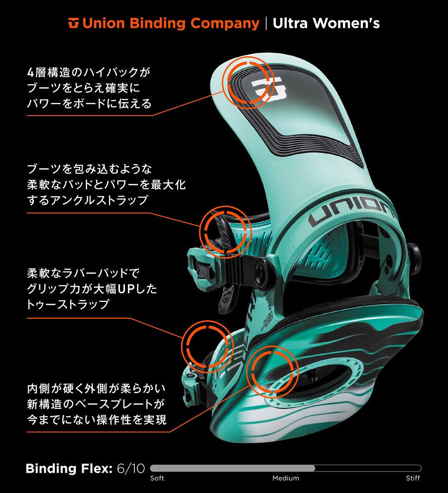 UNION BINDING 24-25 UNION Ws ULTRA - Womens - 国内正規品