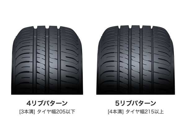 エナセーブ 4本セット サマータイヤ 225/45R18 95W XL ダンロップ