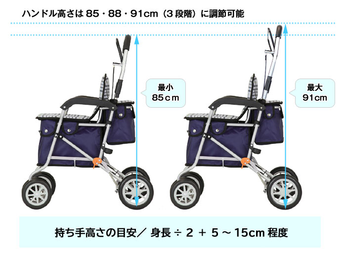 Tacaof シルバーカー 幸和製作所 テイコブ ボクスト SIST02 補助具