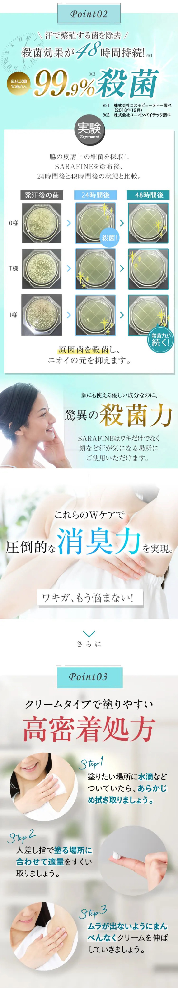 フロムココロ 爆買 ワキガ 脇汗 クリーム SARAFINE サラフィネ ワキガ