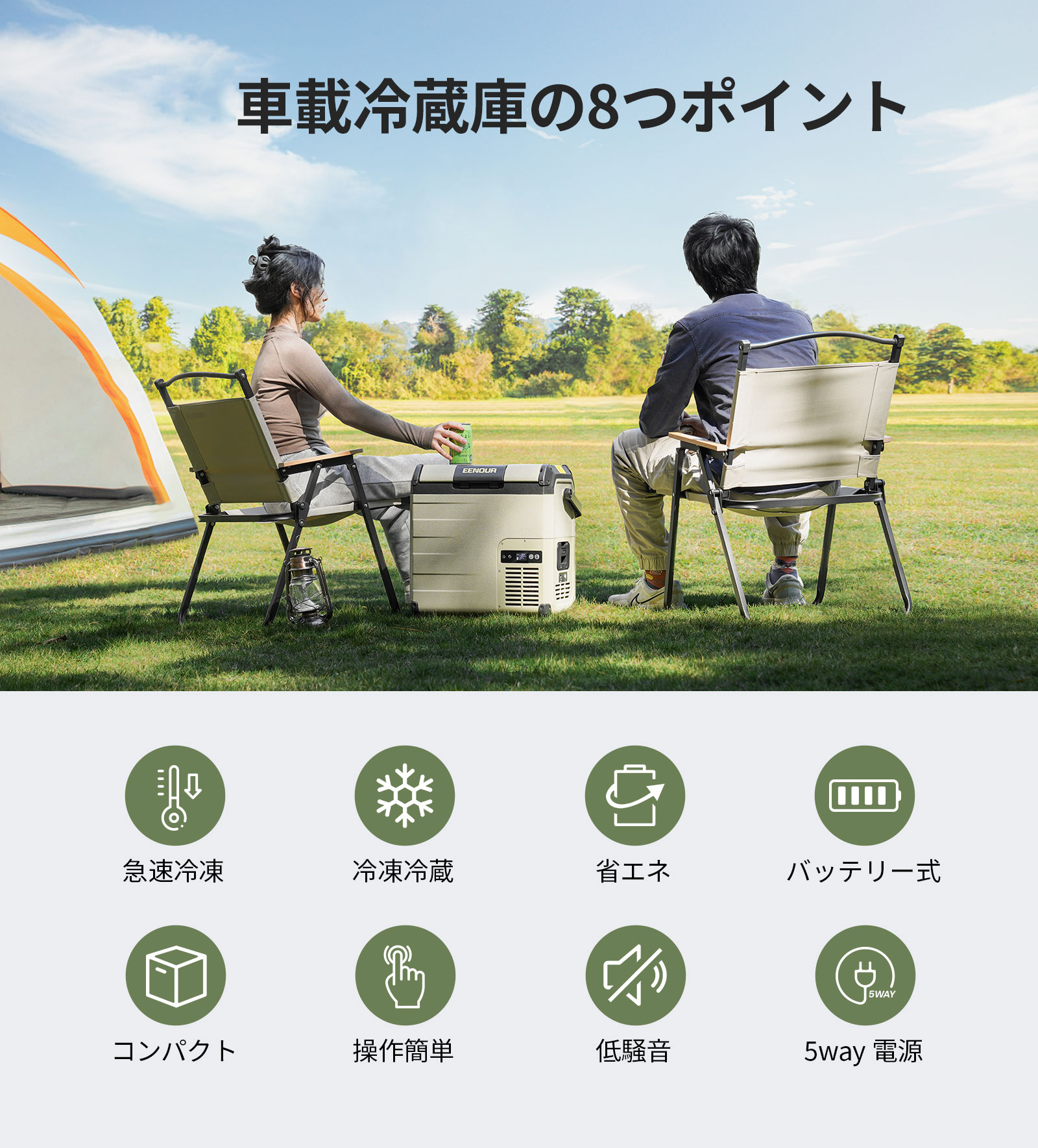 EENOUR 車載冷蔵庫 ポータブル冷蔵庫 18L バッテリーセット バッテリー