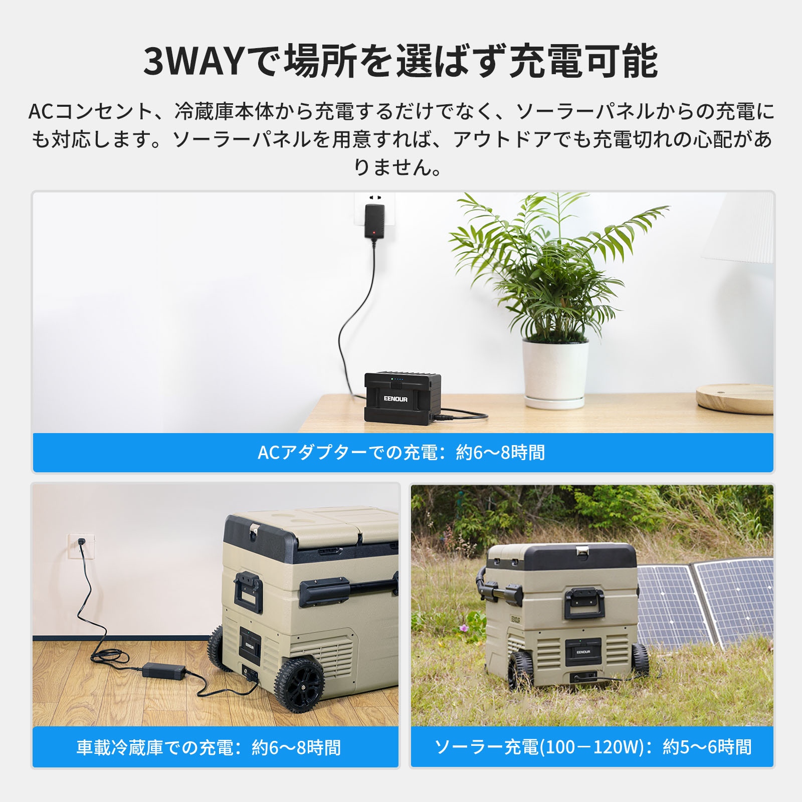 EENOUR 冷蔵庫用バッテリー TAWシリーズ専用バッテリー 車載冷蔵庫