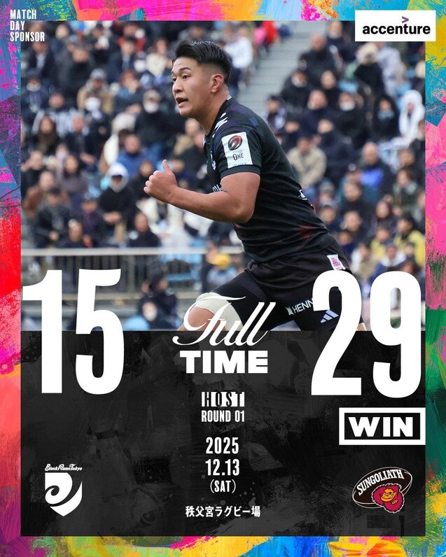 第1節レビュー】開幕戦最多入場者数も、後半に攻略を許し勝利ならず