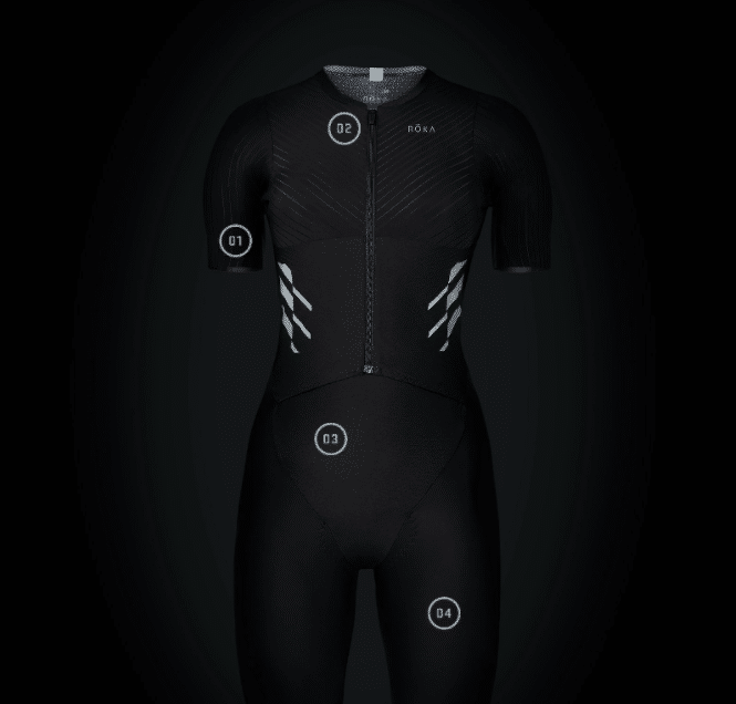 公式】ROKA (ロカ)Women's Gen II Elite Aero Tri Suit [Short Sleeve