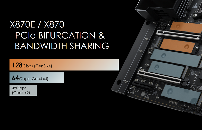 PRO Z790-P WIFI