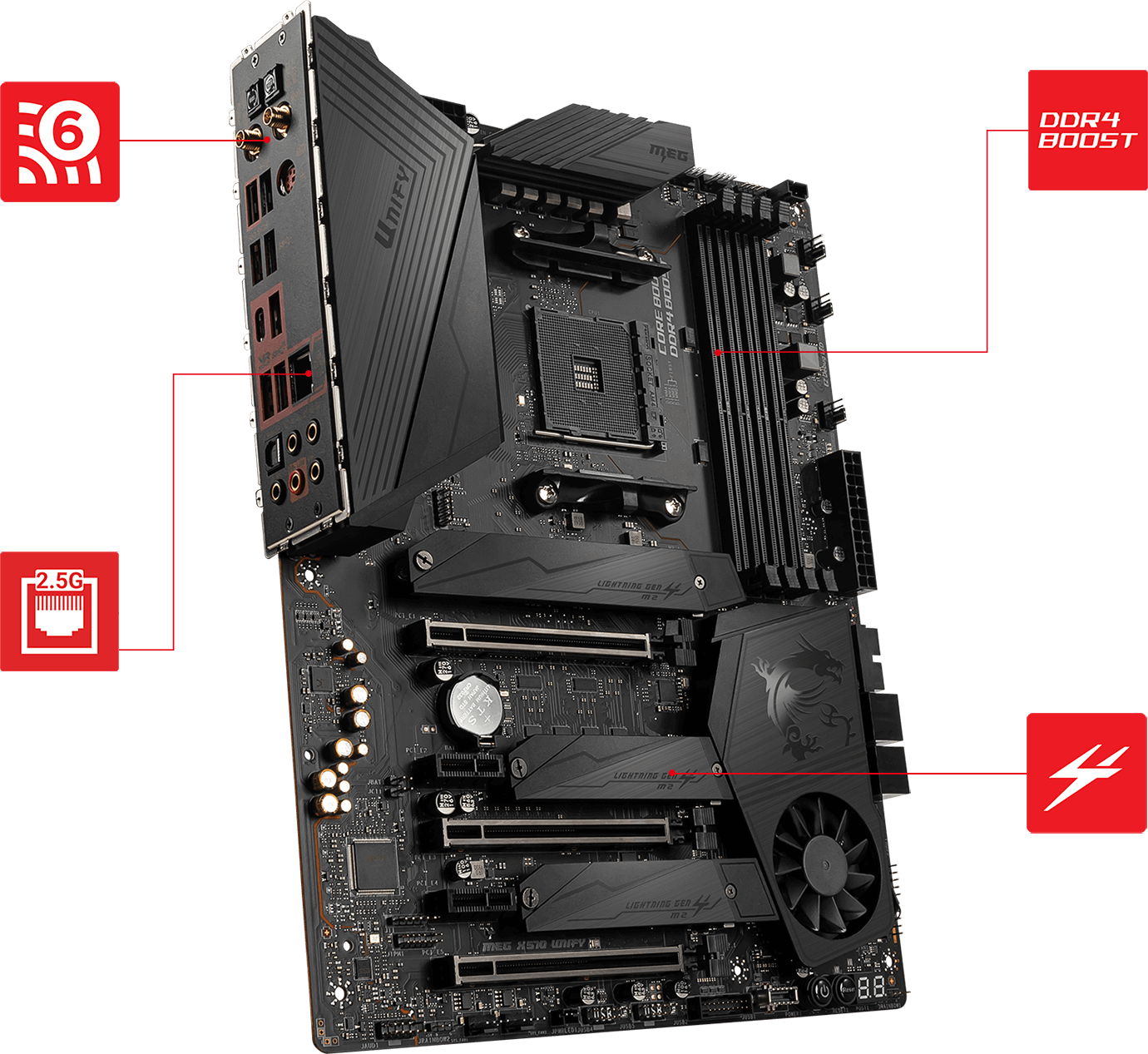 MEG X570 UNIFY