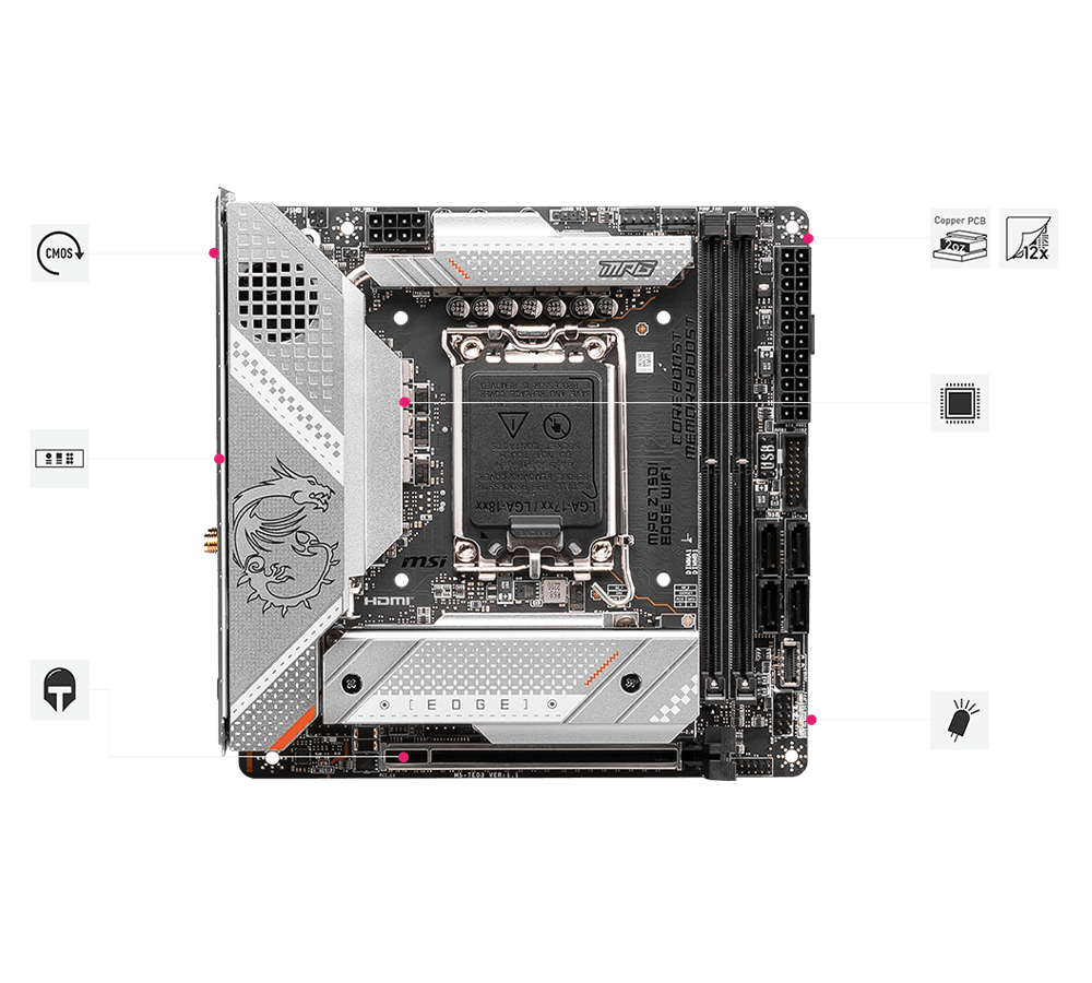 MPG Z790I EDGE WIFI