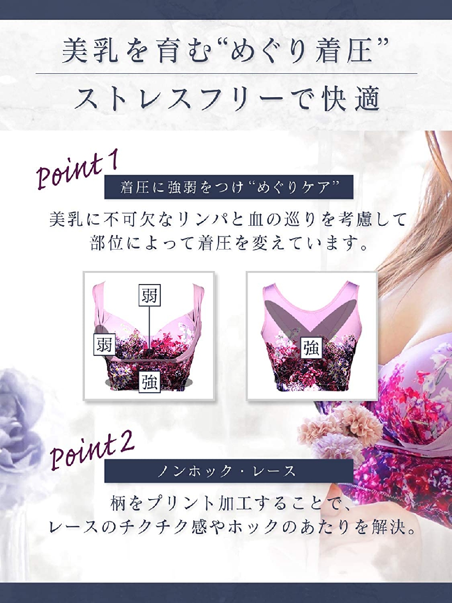 DR METHOD(ドクターメソッド) セレブラの悪い口コミ・評判は？実際に