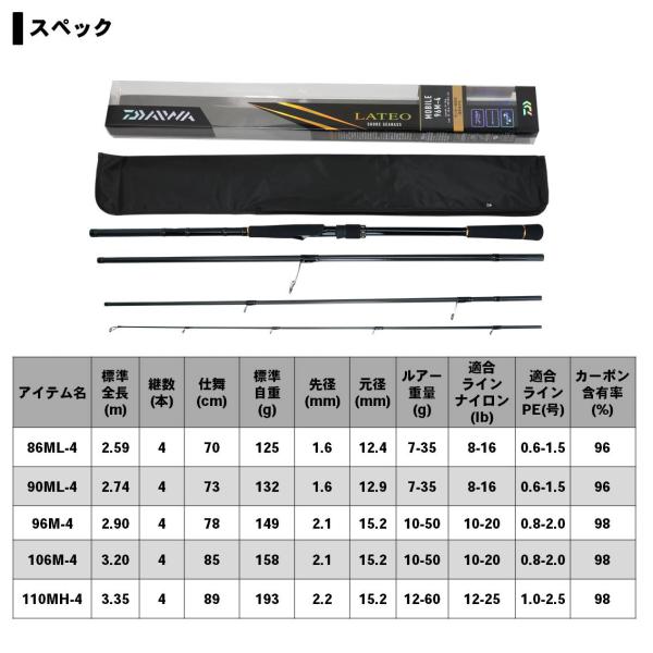 ダイワ ラテオ MB 86ML-4 2020モデル (スピニング4ピース)(86ML-4): 竿
