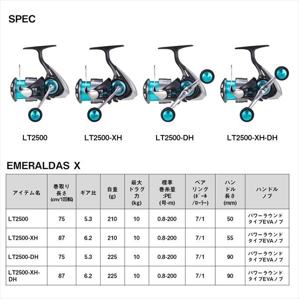 ダイワ スピニングリール 24エメラルダス X LT2500-DH(LT2500-DH