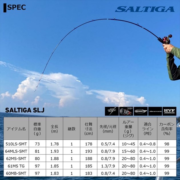 ダイワ オフショアロッド ソルティガ SLJ 62MS-SMT(スピニング 1ピース