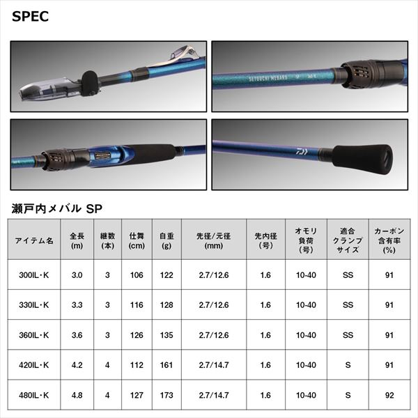 ダイワ メバル竿 瀬戸内メバルSP 480IL・K(480IL・K): 竿｜釣具の通販