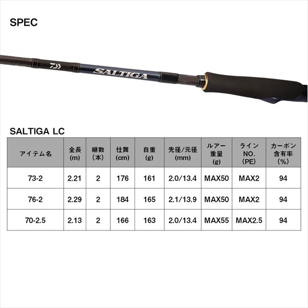 ダイワ オフショアロッド ソルティガ LC 76-2(スピニング 2ピース