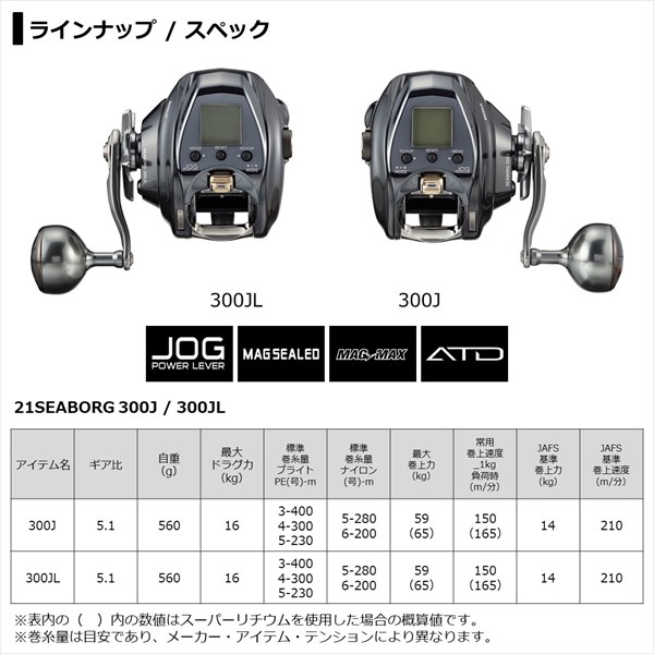 訳あり】ダイワ 電動リール 21シーボーグ 300J 右巻(300J): リール