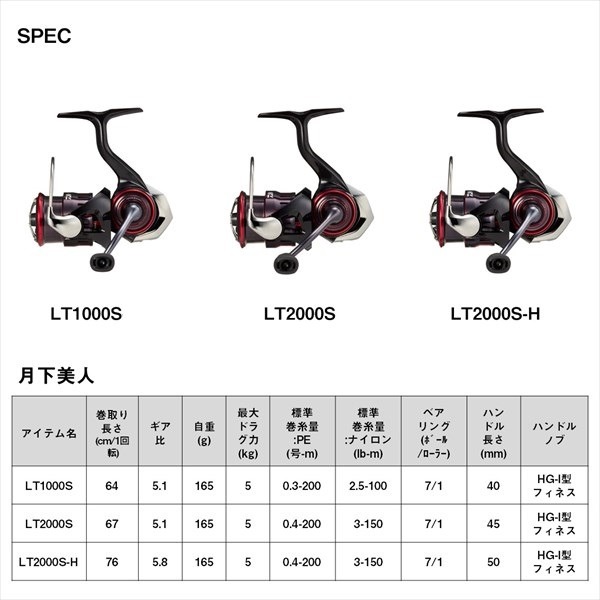 ダイワ スピニングリール 23月下美人 LT2000S-H(LT2000S-H): リール