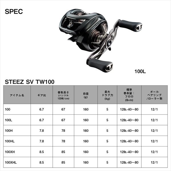 ダイワ ベイトリール 24スティーズ SV TW 100XH(右)(100XH): リール