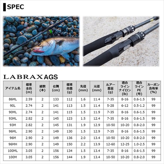 ダイワ シーバスロッド ラブラックス AGS 90ML・N(スピニング 2ピース