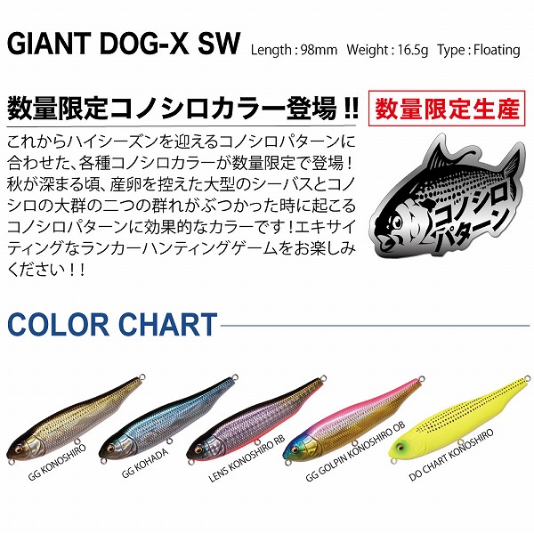 メガバス GIANT DOG-X SW(ジャイアント ドッグX SW) どチャート