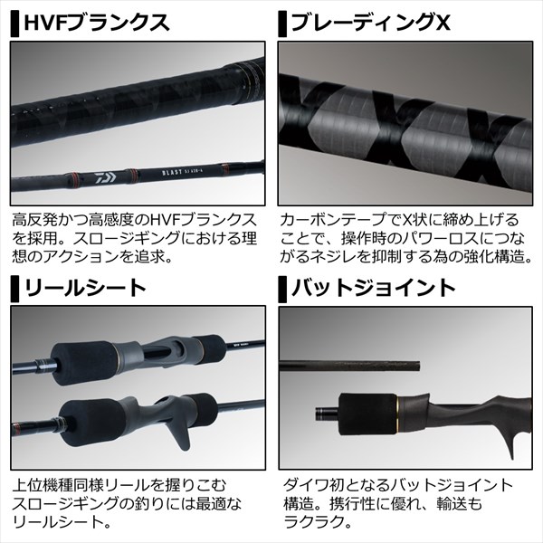 訳あり】ダイワ ブラスト SJ 63B-2 2021モデル (ベイトグリップ