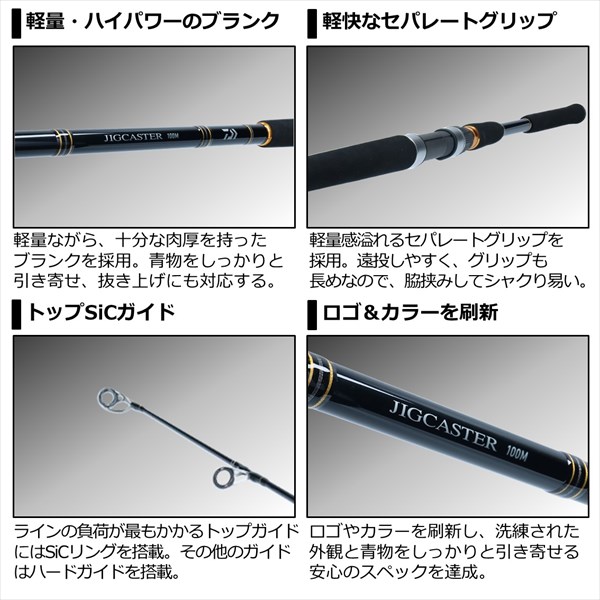 訳あり】ダイワ ジグキャスター 90M・N 2021モデル (スピニング2ピース