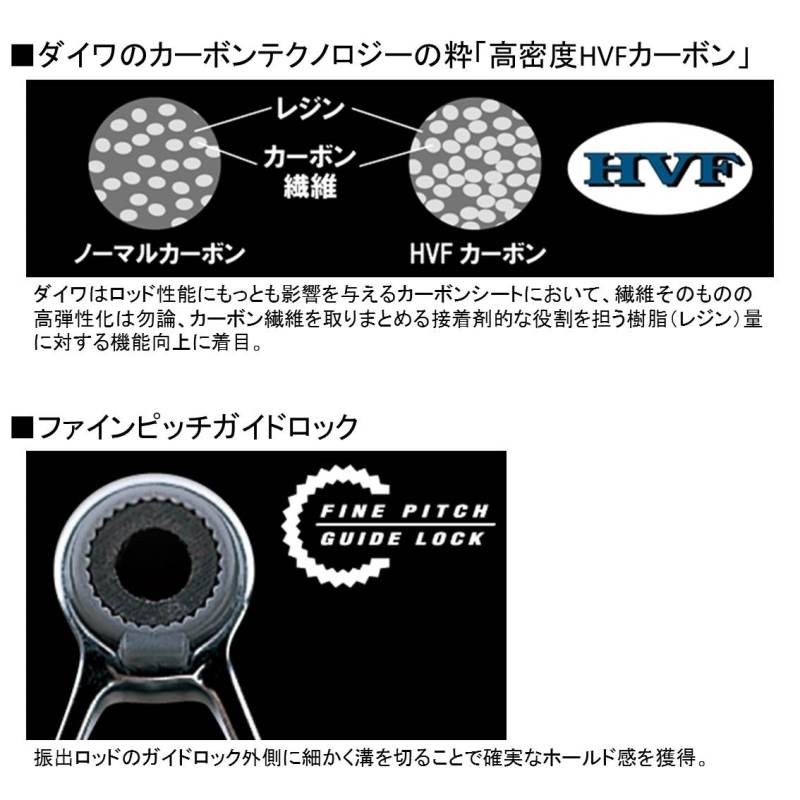 ダイワ プライムサーフ T27-450L・W(27-450L・W): 竿｜釣具の