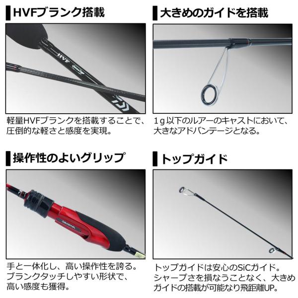 ダイワ 月下美人 AJING 68L-S 2020モデル (スピニング2ピース)(68L-S