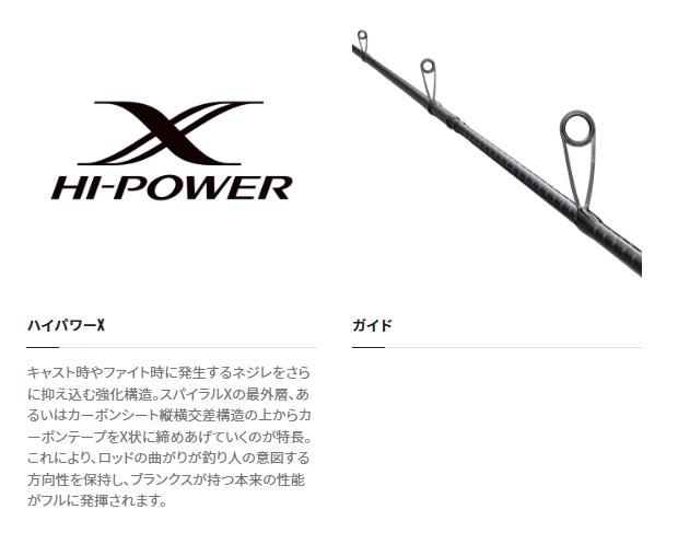 シマノ エギングロッド 22セフィア BB S83M(スピニング 2ピース): 竿
