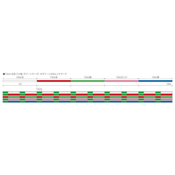 XBRAIDJAPAN ライン ODDPORT（オッズポート）WXP1 8 300m 10号 マルチ