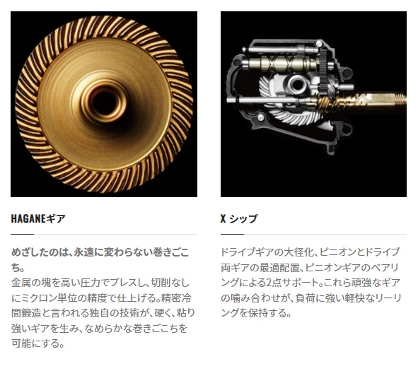 シマノ スピニングリール 22ミラベル 2500S: リール｜釣具の通販なら